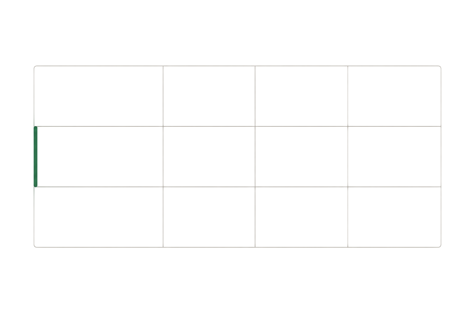 Trade log table illustration