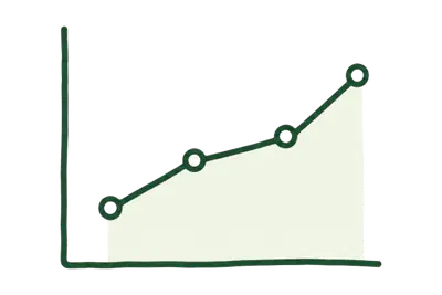 Simple line chart
